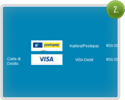 guida postepay guida postepay Usare la Postepay ai casino online: guida dettagliata